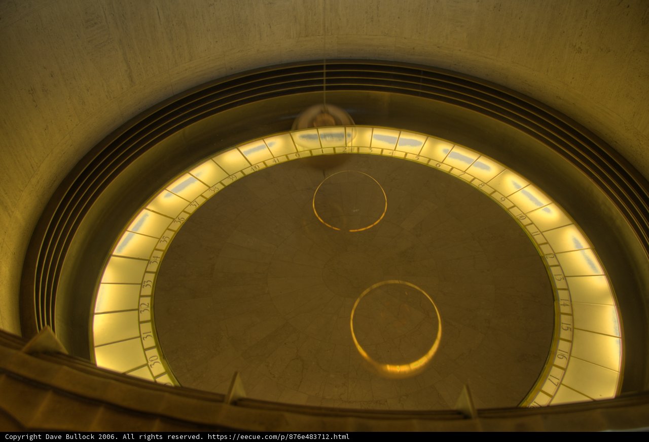 Circular Perfection