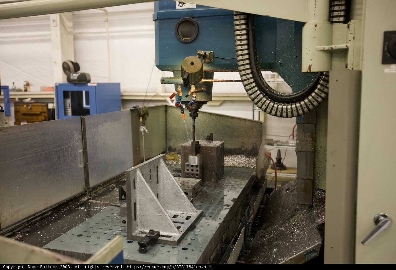 The Factory Buzzes with Activity