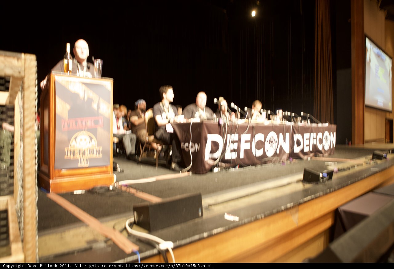 Presenting at the Podium