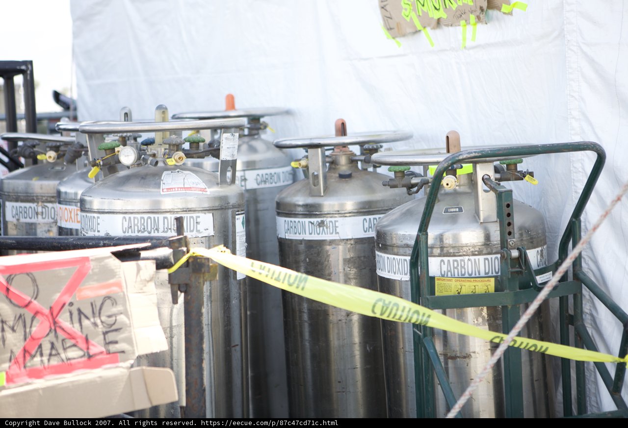 Gas Cylinders Cart
