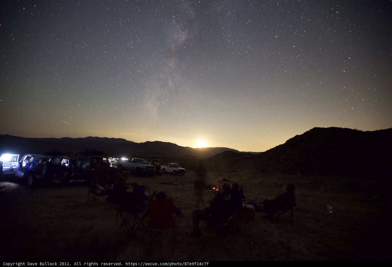 Campfire Beneath the Starry Night Sky