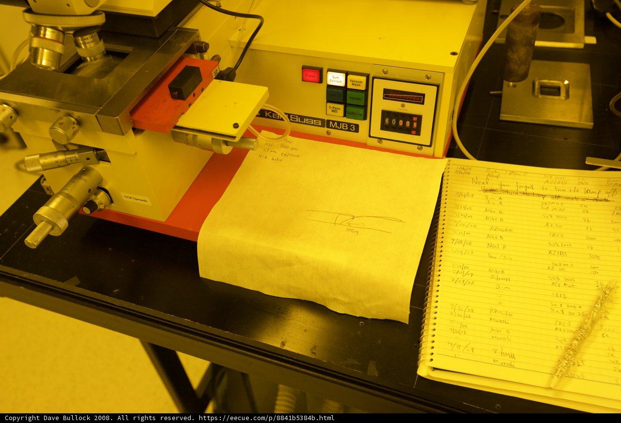 Examination of Microscopic Document