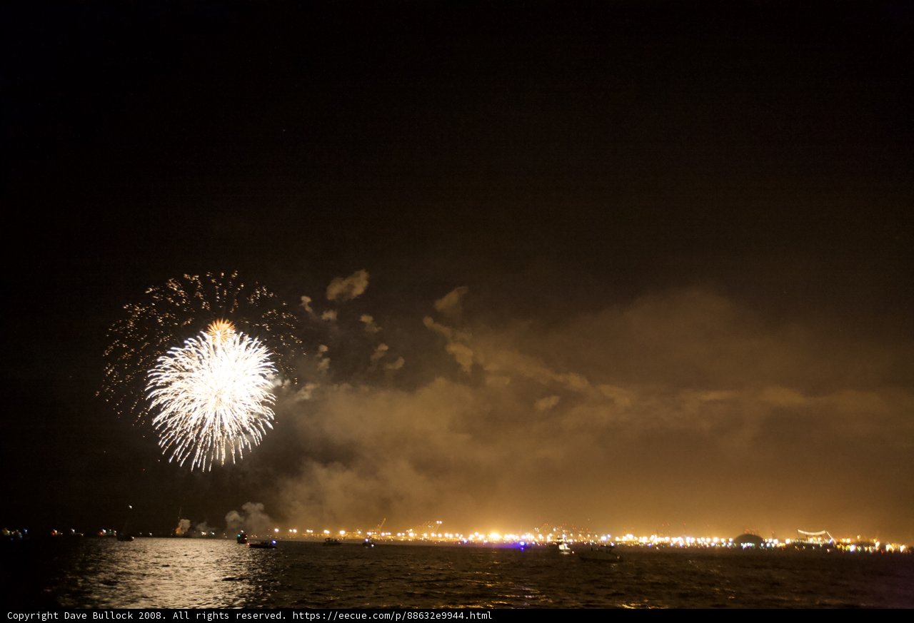 Fourth of July Fireworks Spectacular