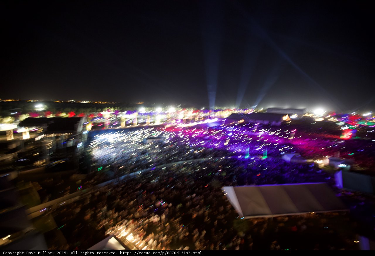 Electric Night: The Massive Crowd at Coachella Concert 2015