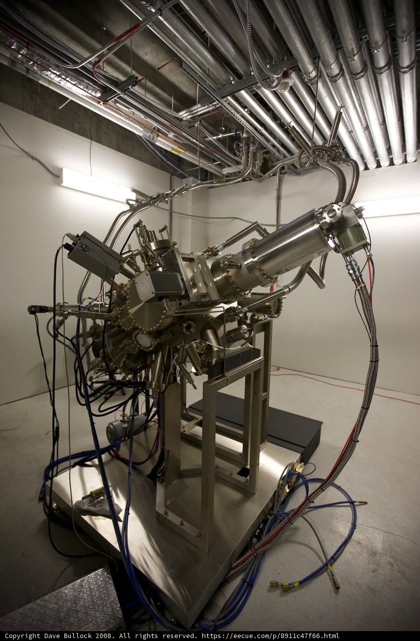 The Inner Workings of Manufacturing