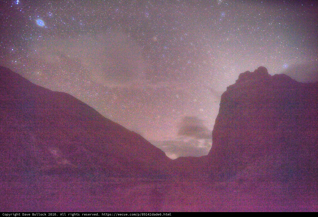 Starlit Mountains