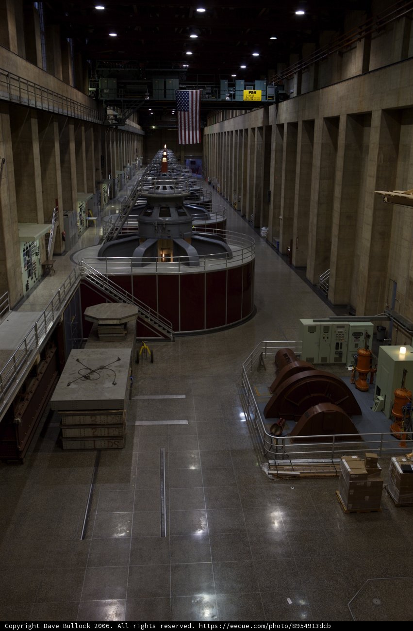 Inside the Generator Room