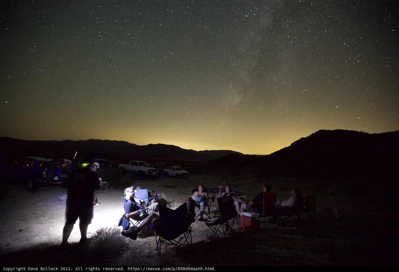 Under the Starry Night Sky