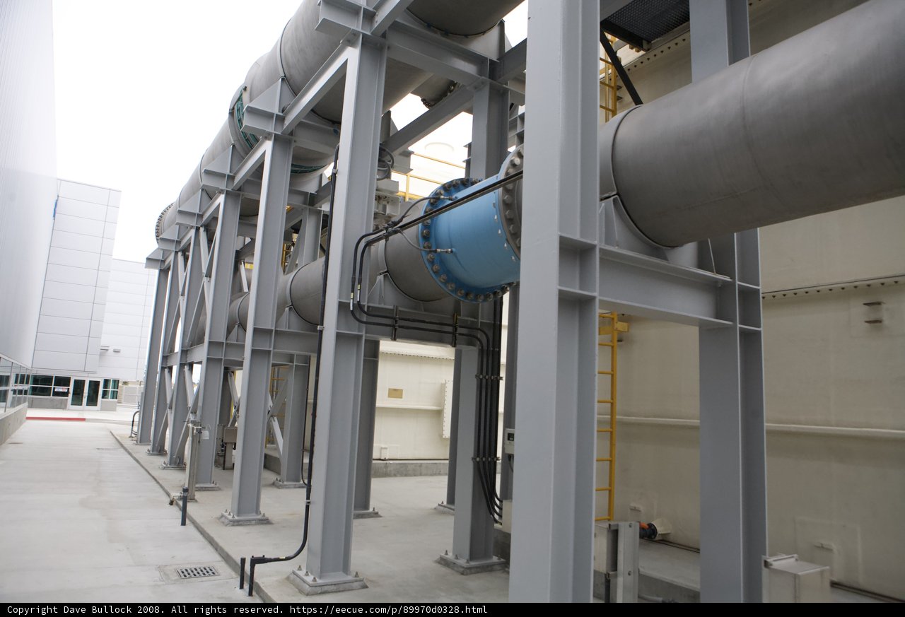 The Blue Valve Pipeline