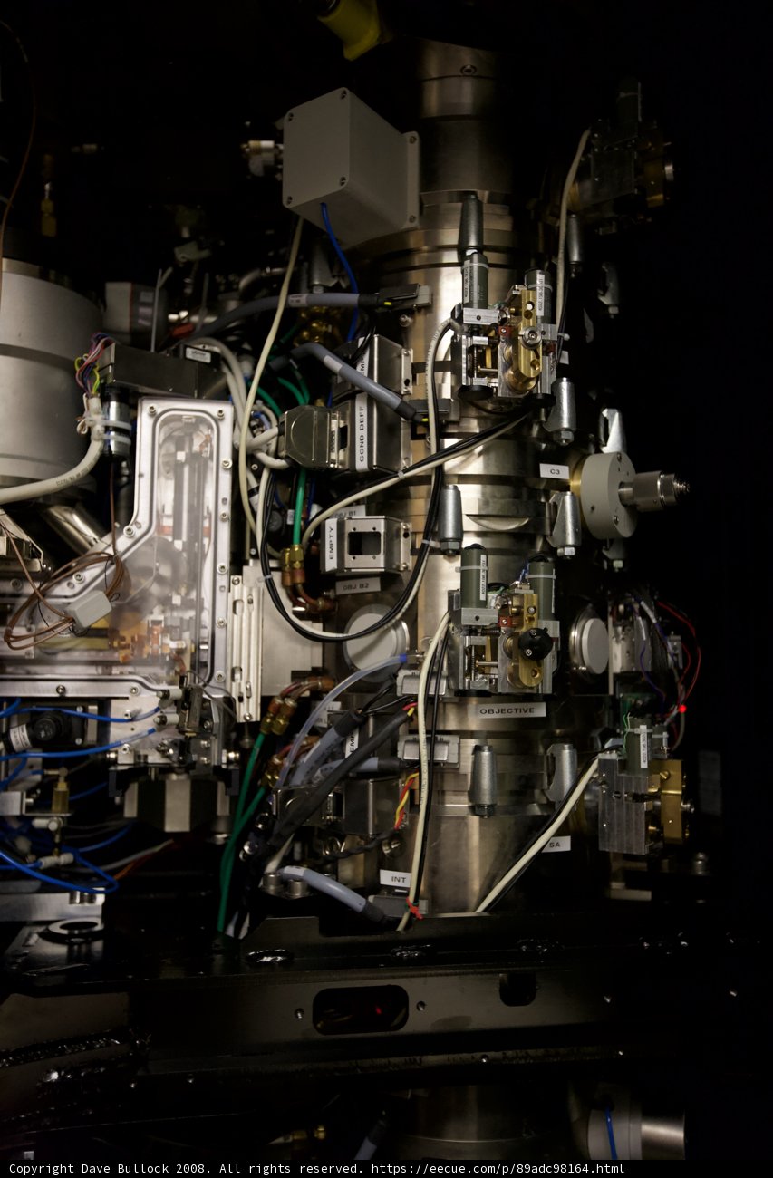 Inner Workings of a Machine