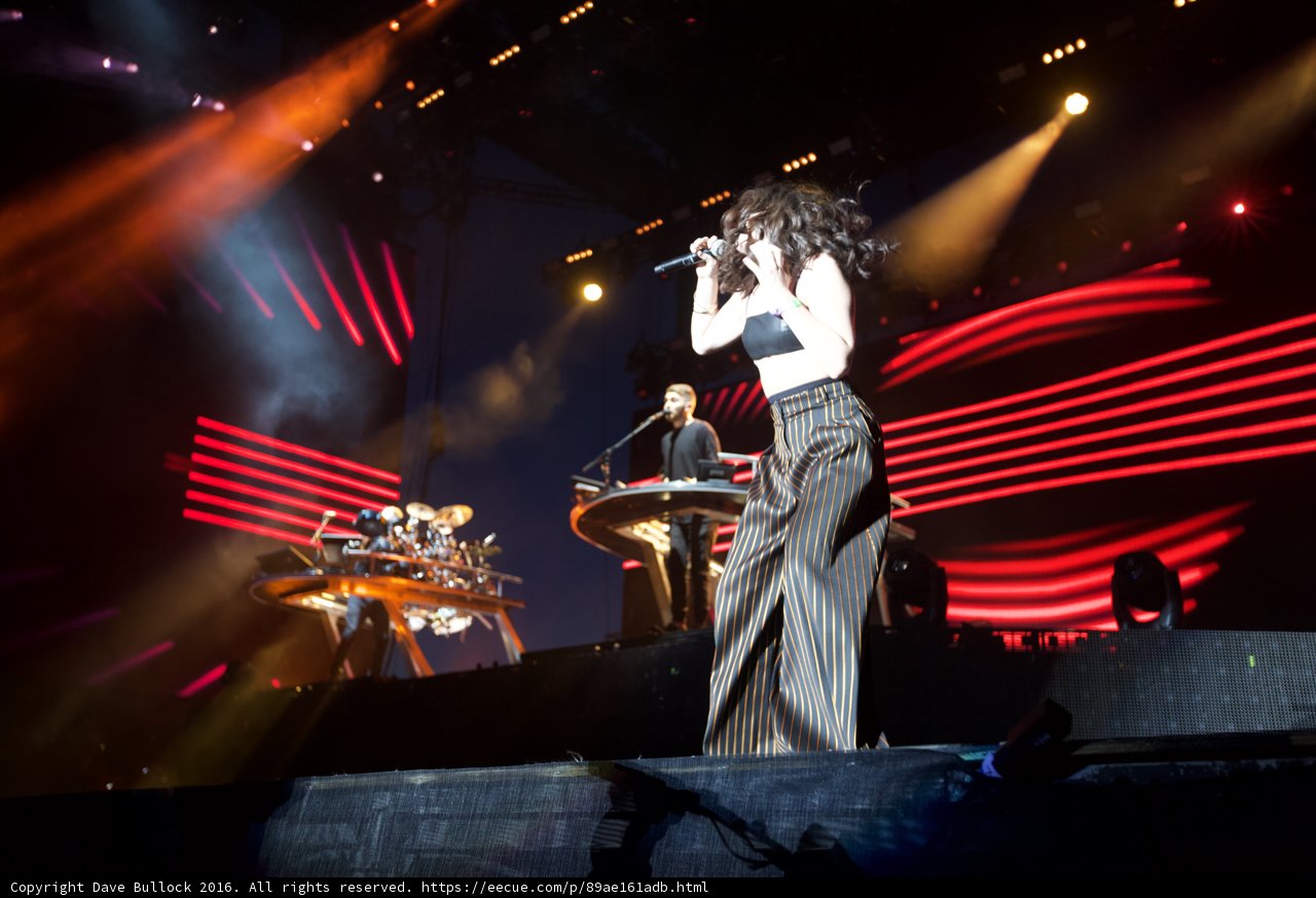 Spotlight Performance