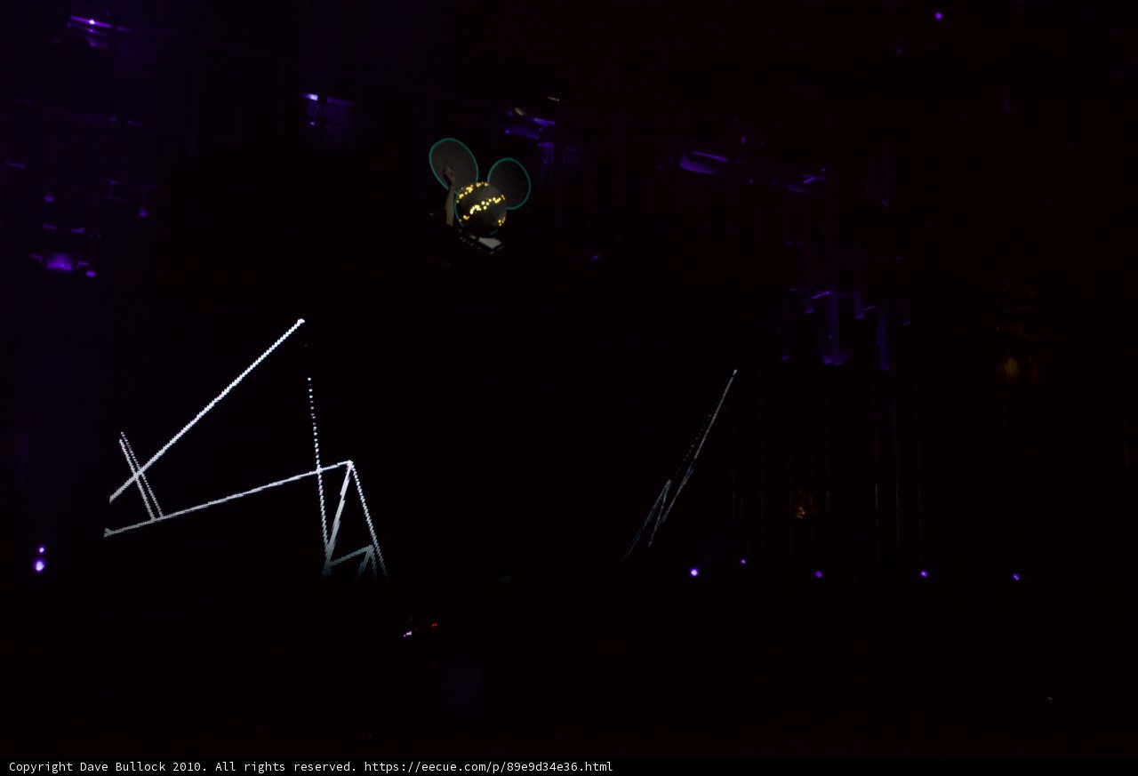 Spotlight on the Performer