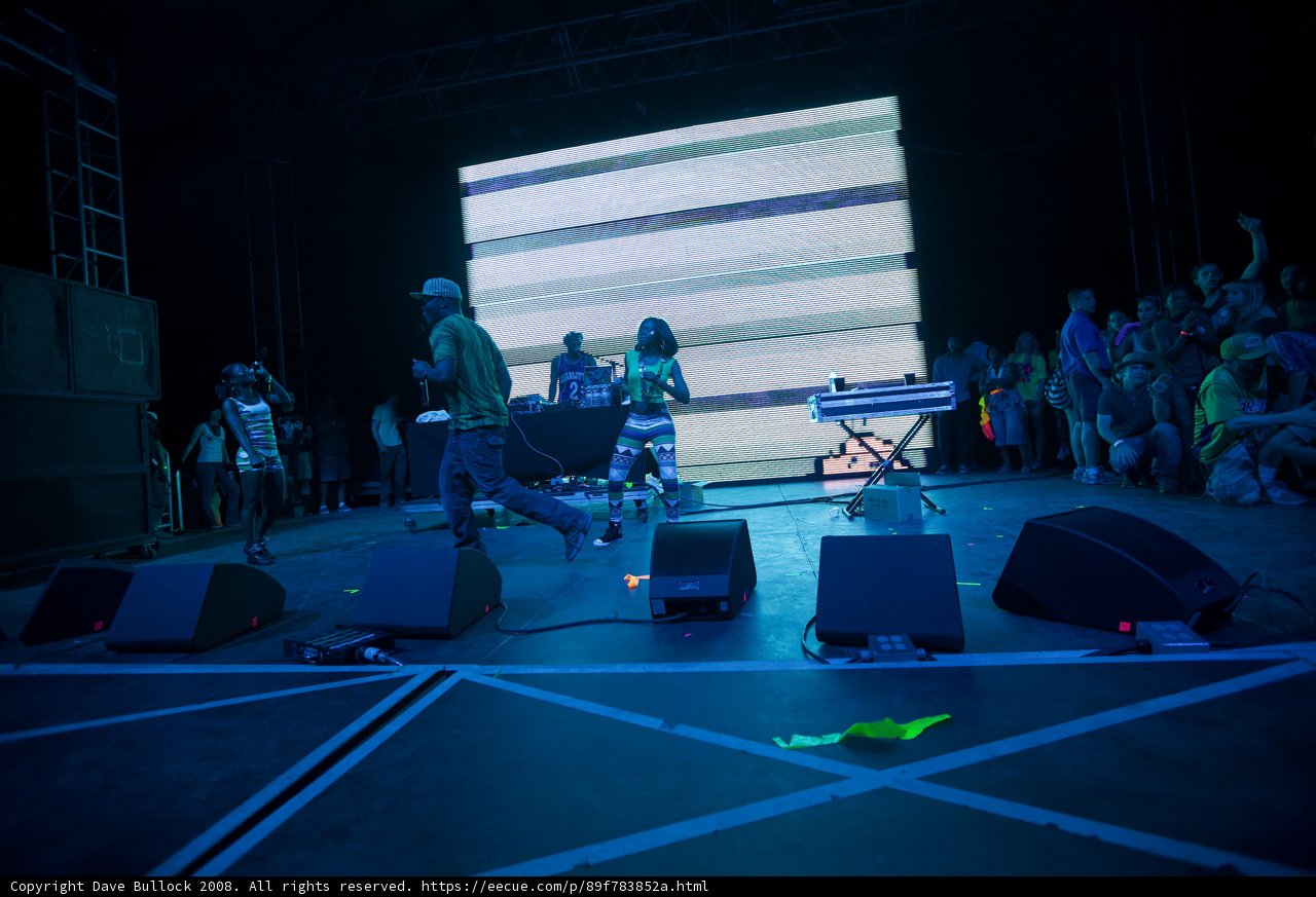 Group Performance at Coachella