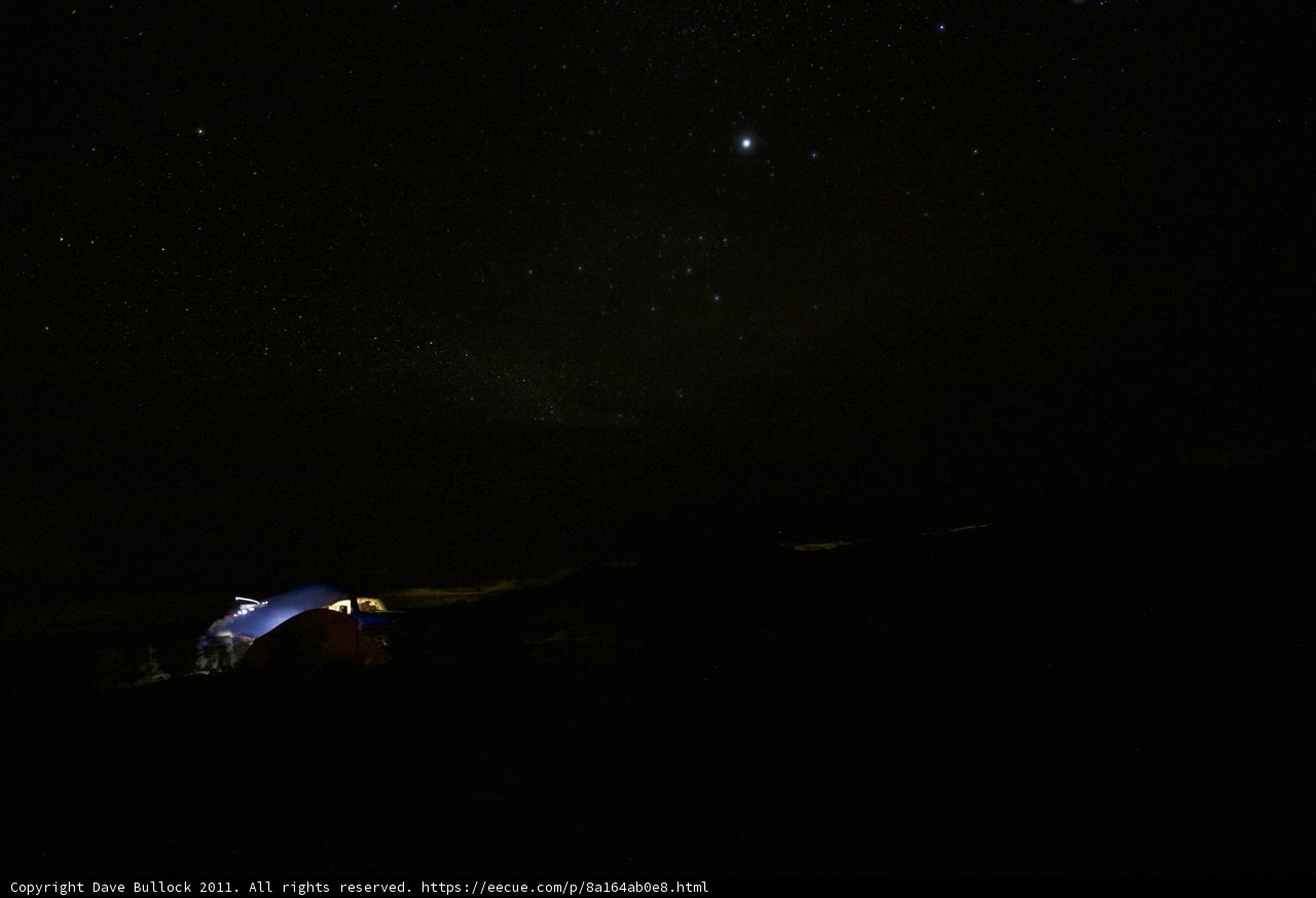 A Night Under the Stars