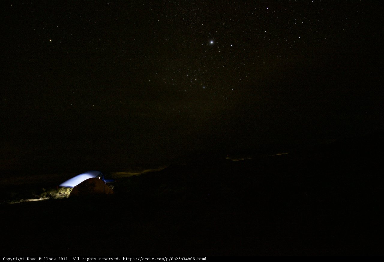 Camping under the Starry Night Sky