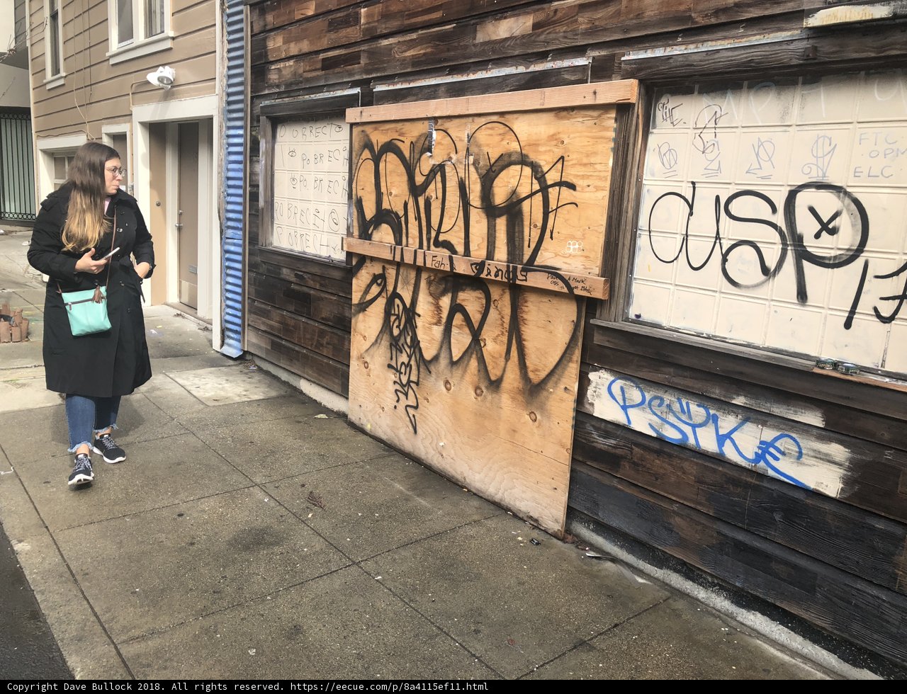 Urban Art and Style