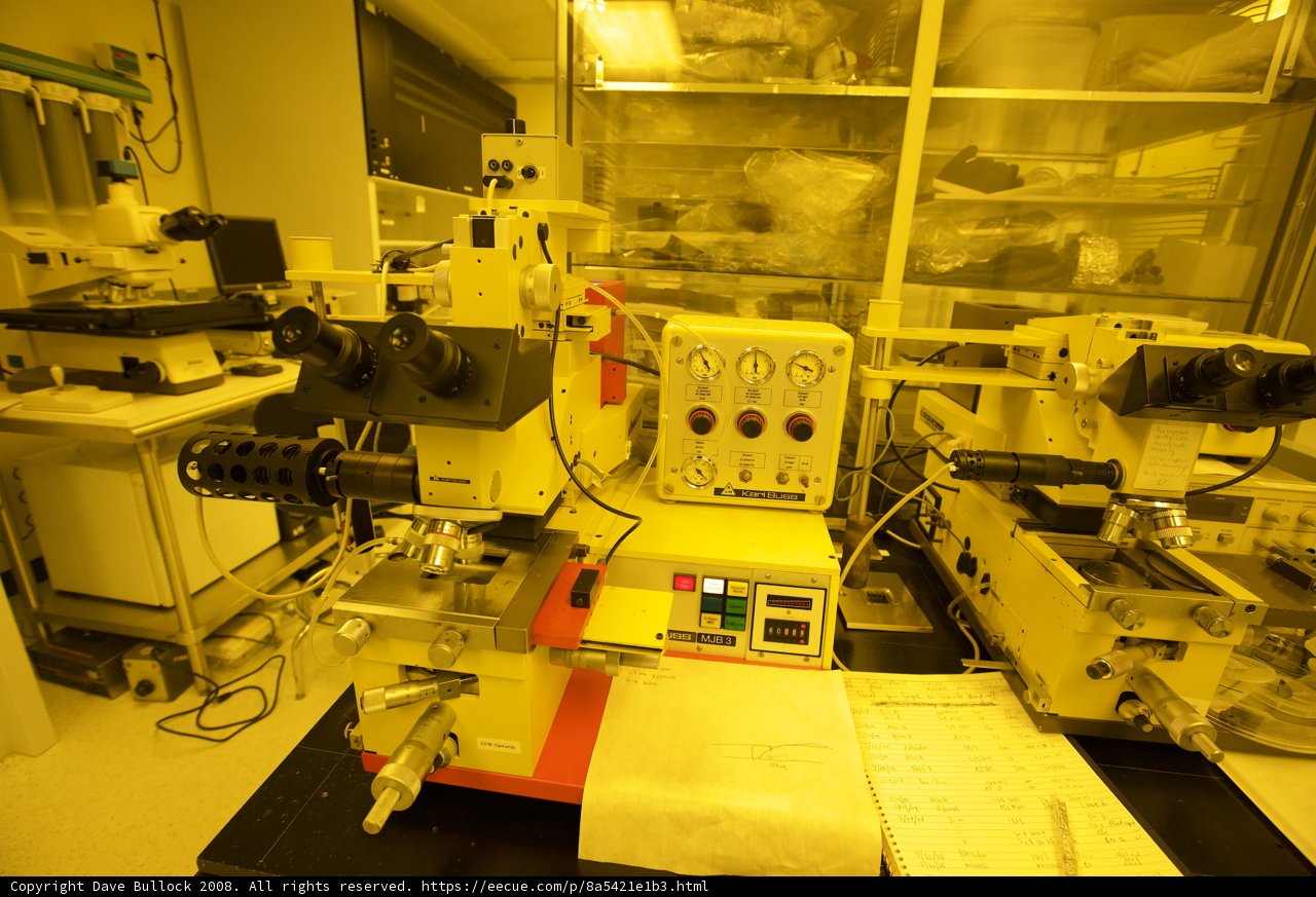 Microscopic Observations in a High-Tech Facility