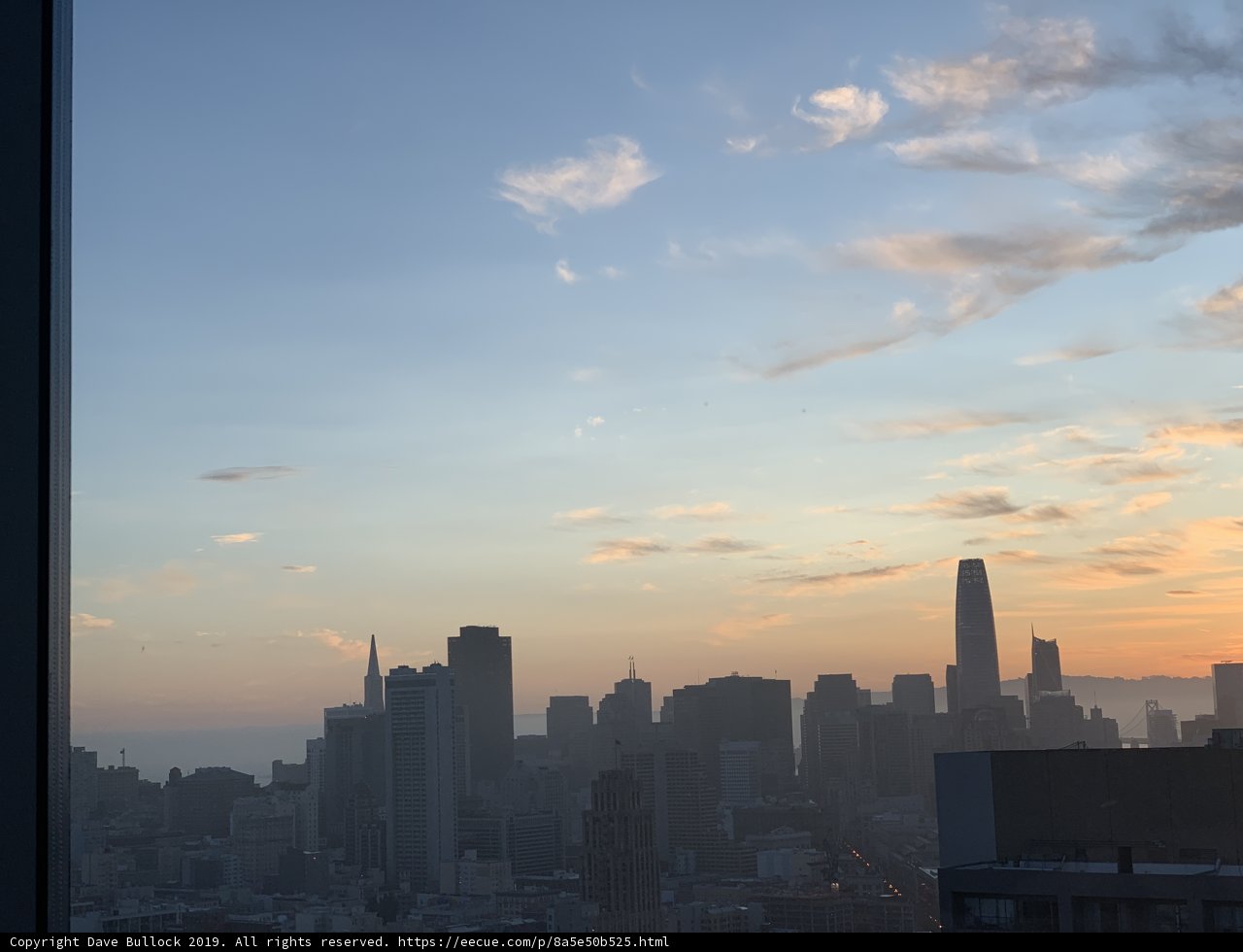 Sunset Over San Francisco's Cityscape