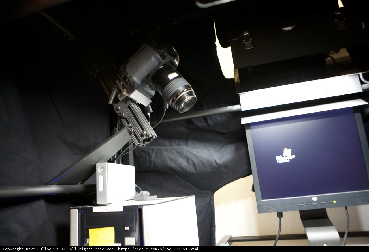 Technology in the Shadows