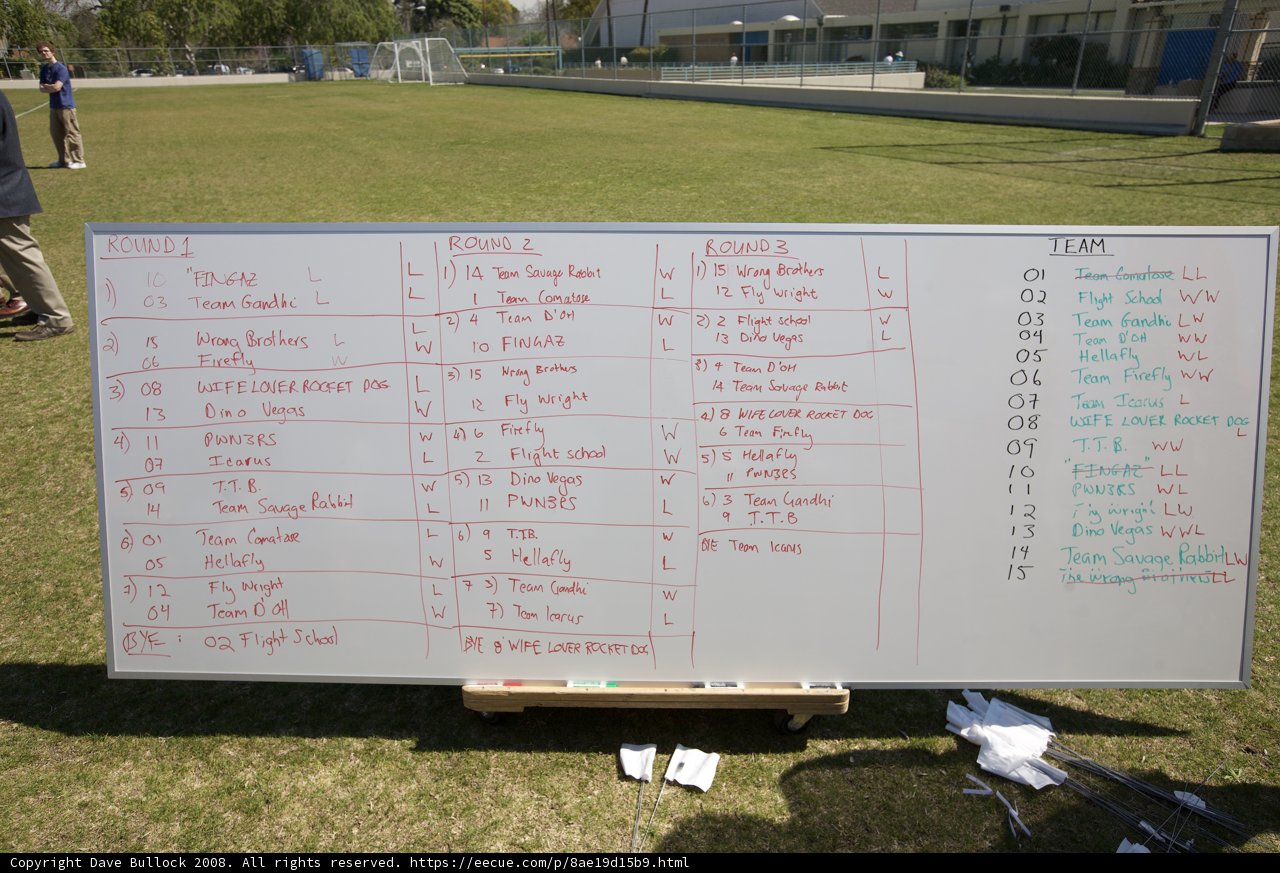 Team Roster for Caltech Engineering Competition