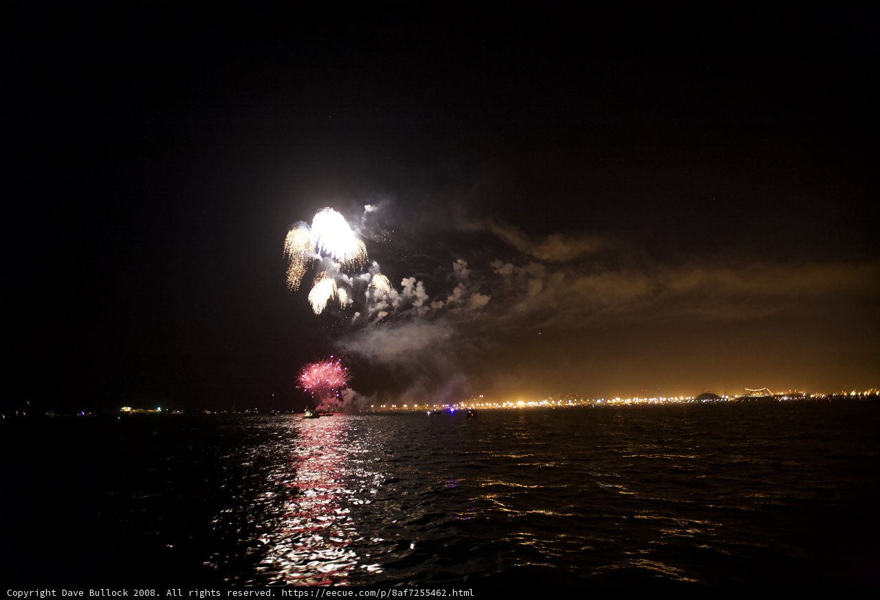 Spectacular Fireworks Display over the Water
