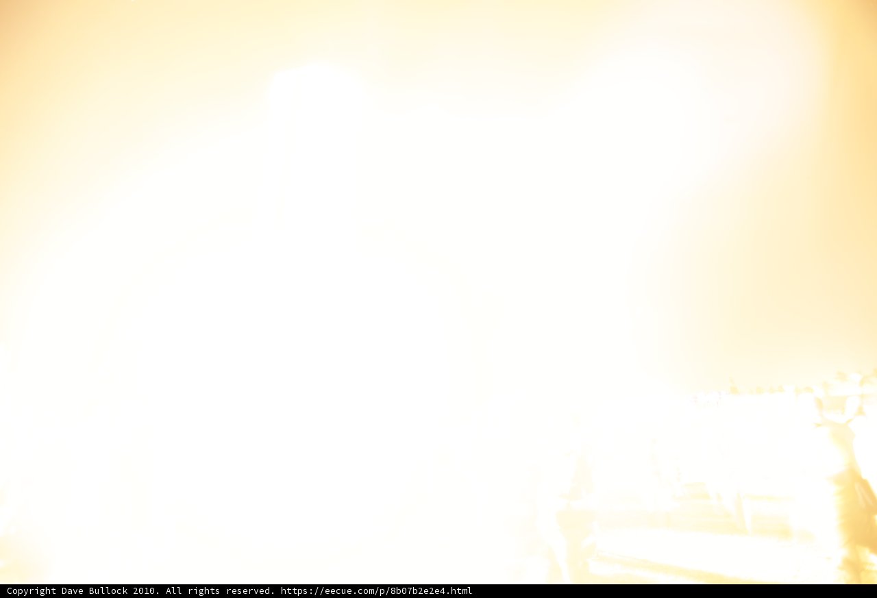 Flare of the Setting Sun