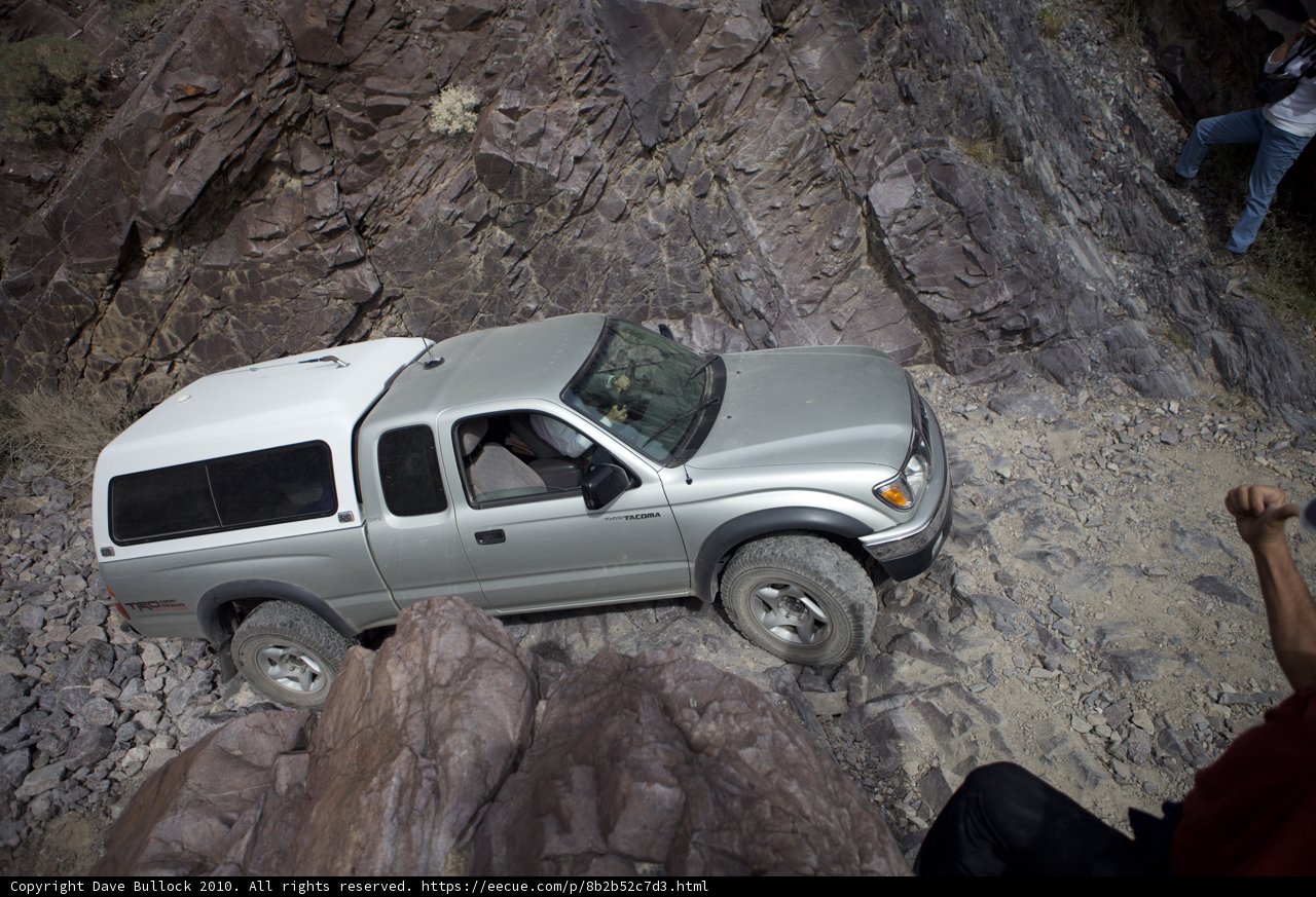 Adventurous Men on the Rim