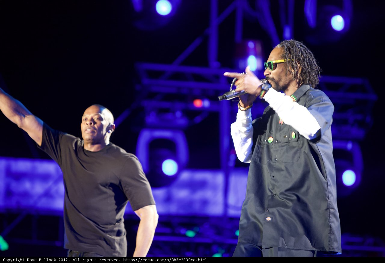 Dr. Dre and Snoop Dogg Light Up the Stage with Their Performance