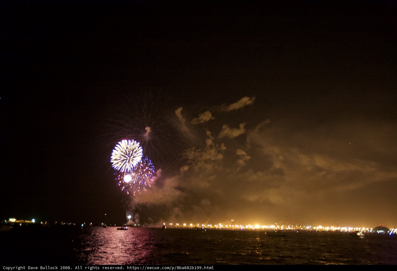 Fireworks Spectacular over the Water
