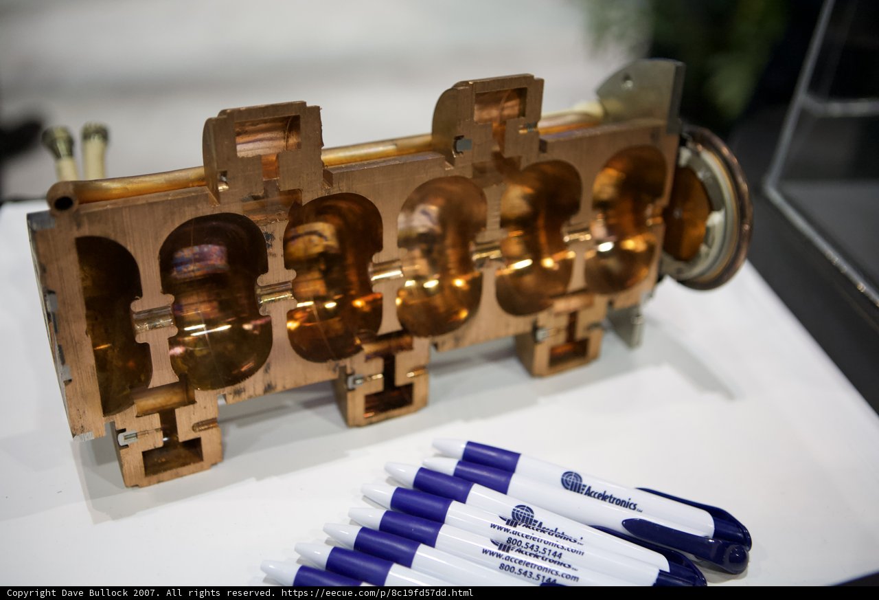Functional Cylinder