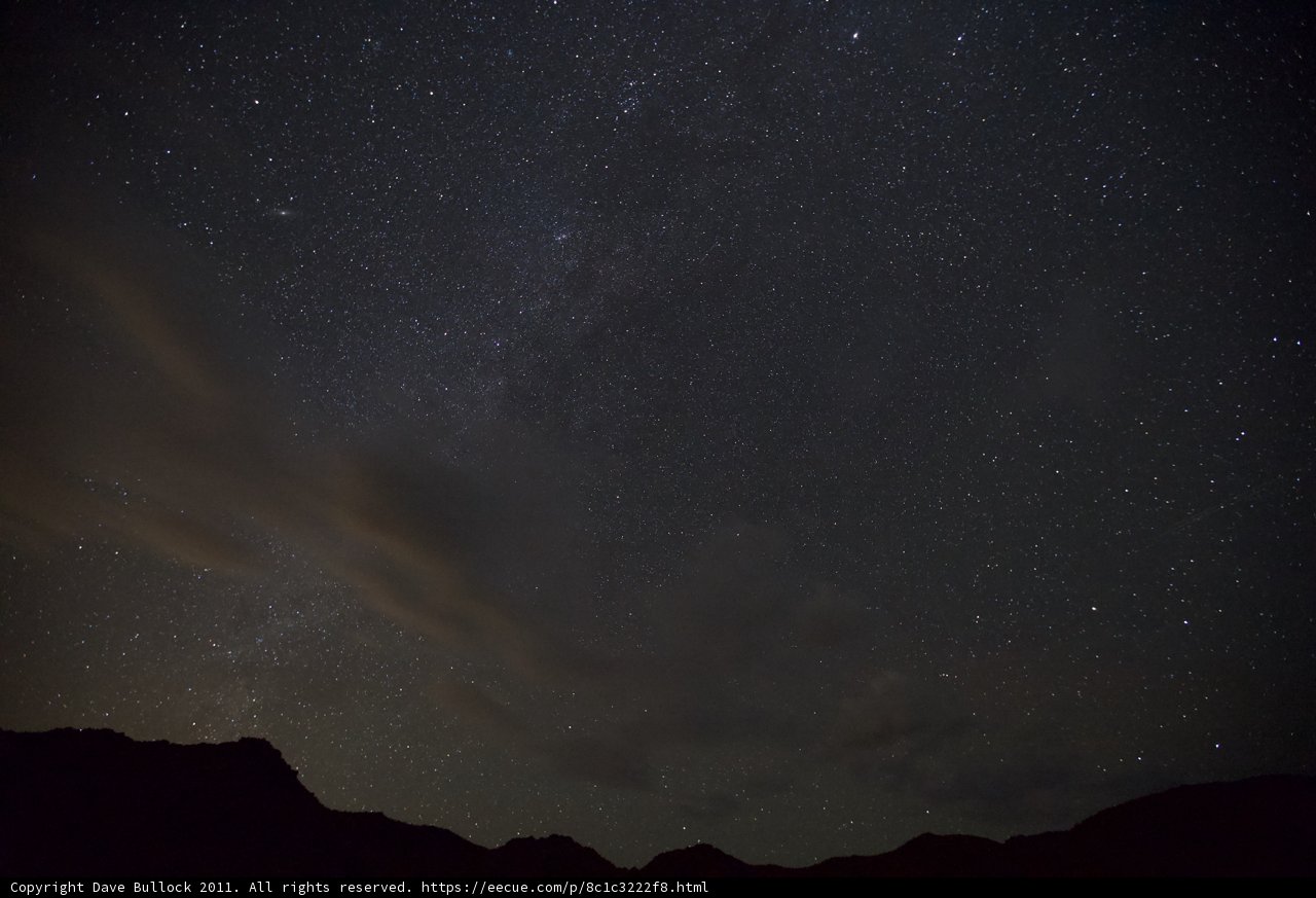 Milky Way Marvel