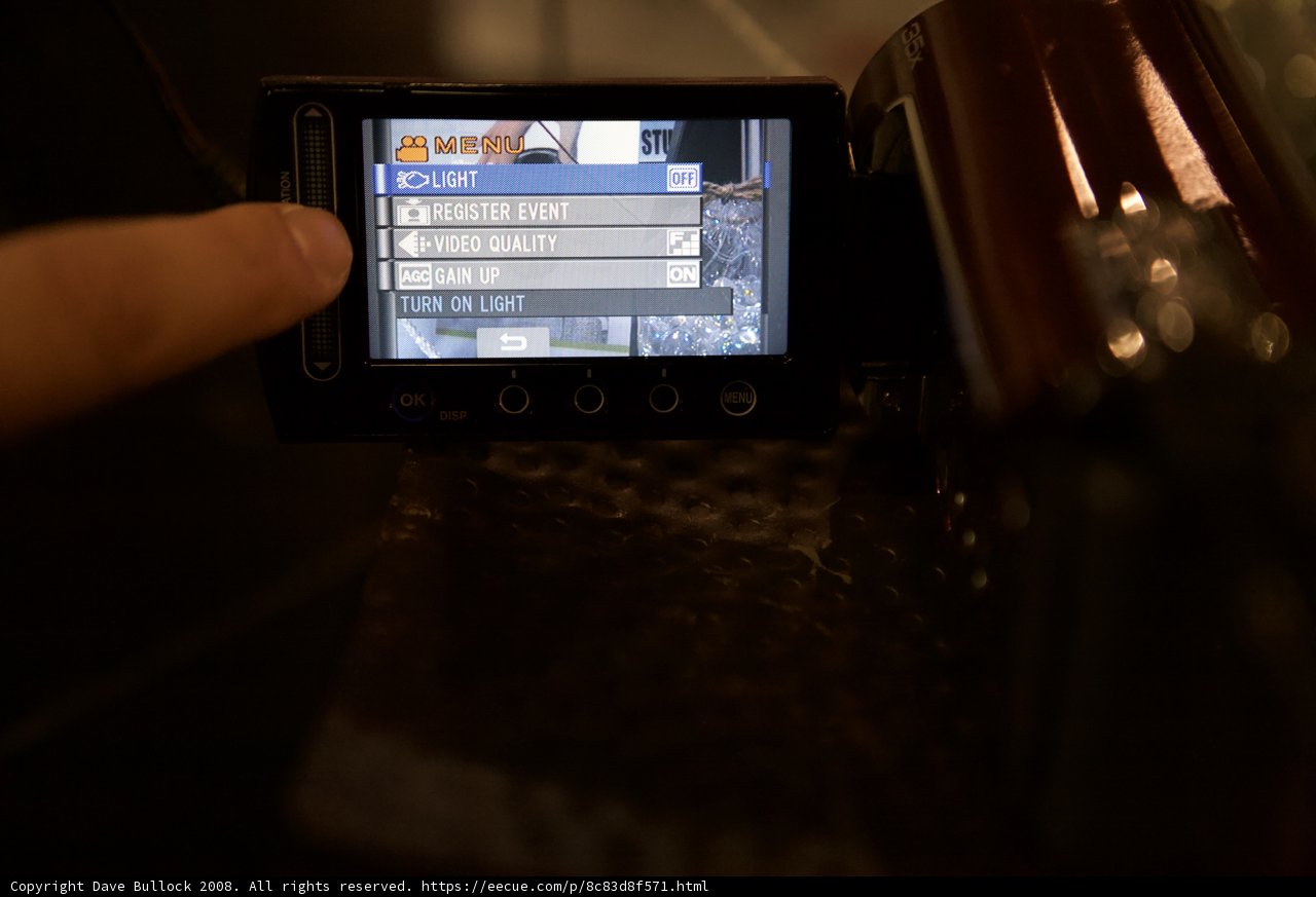 Capturing the Moment