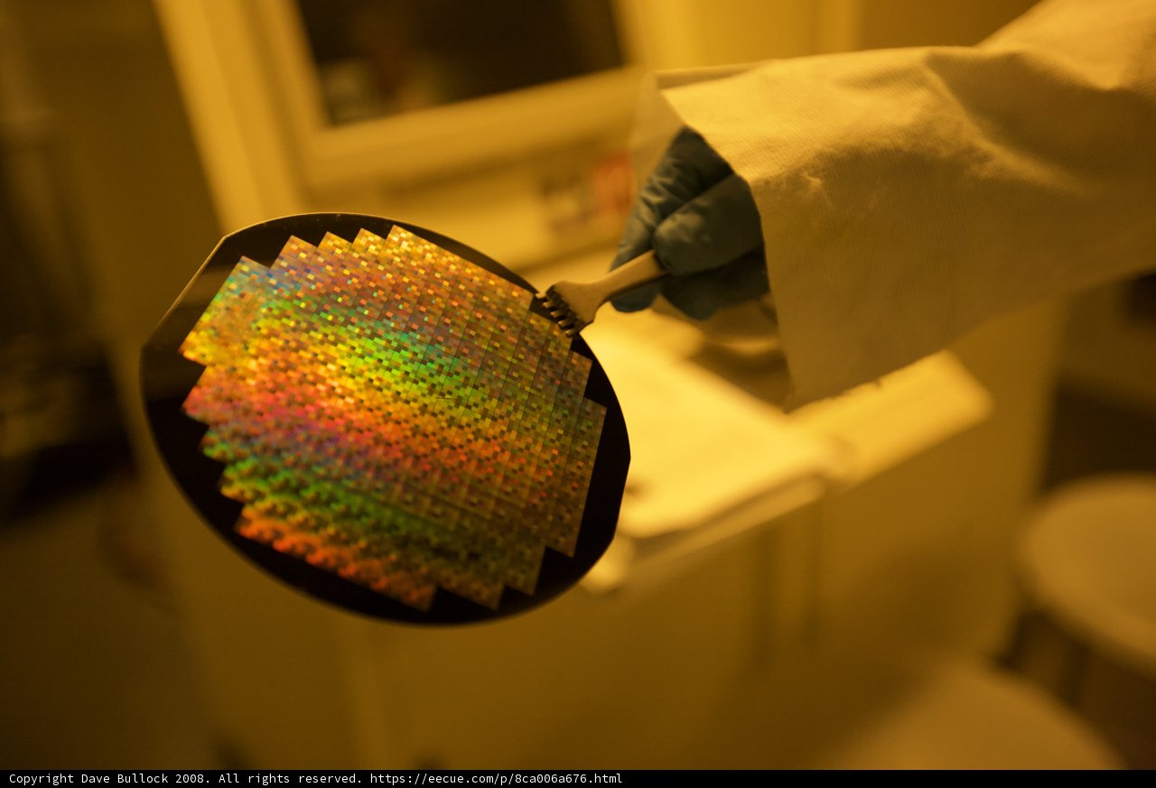 Rainbow Sphere Accessory
