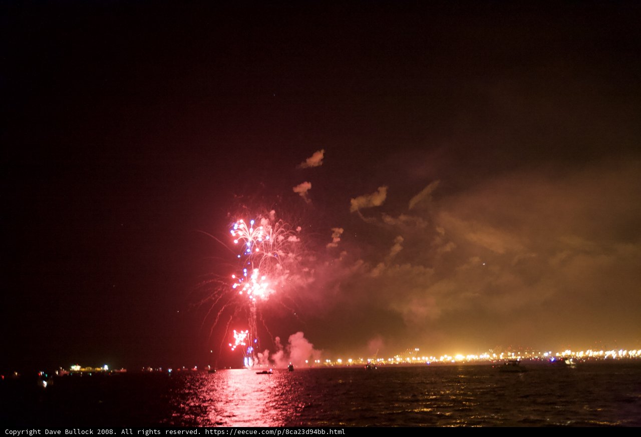 Spectacular 4th of July Fireworks Show