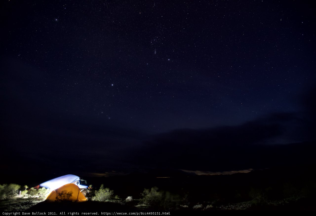 Camping under the Starry Sky