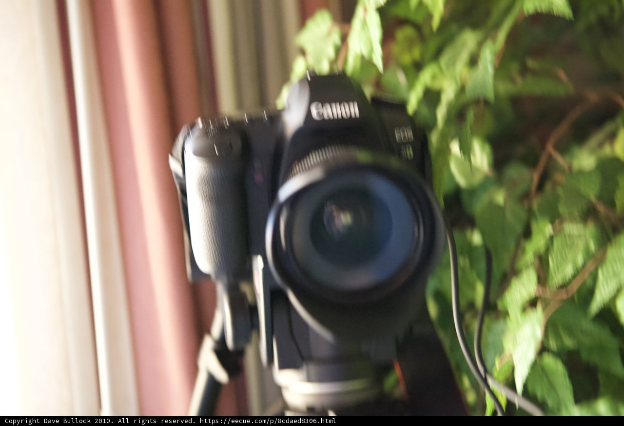 Capturing Defcon 18