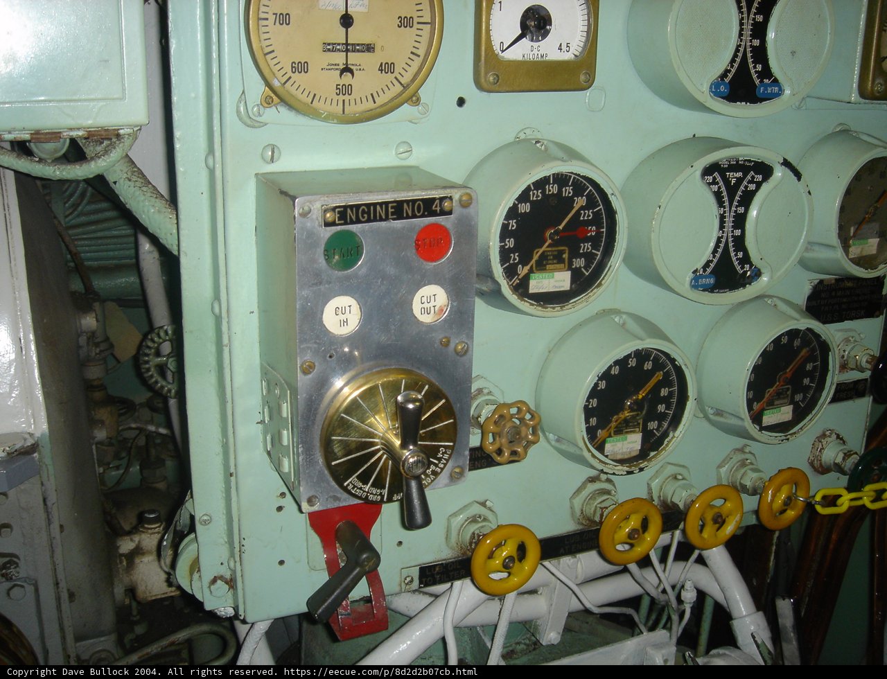Gauges Galore