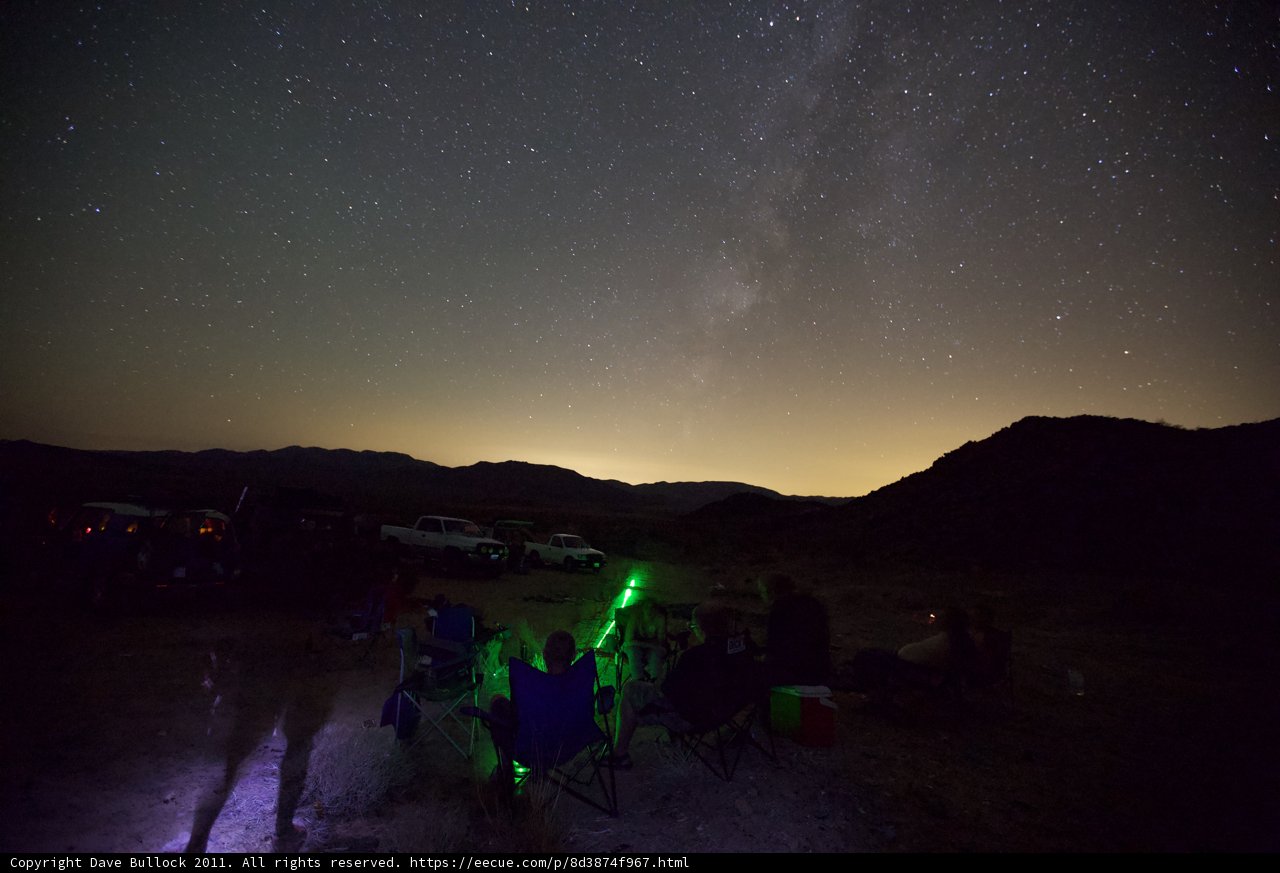 Under the Starry Night Sky