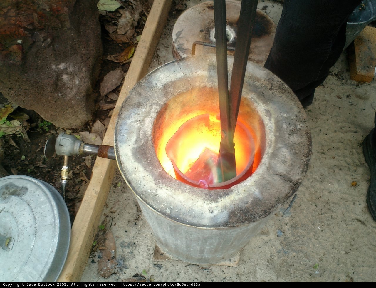 Forging with Fire