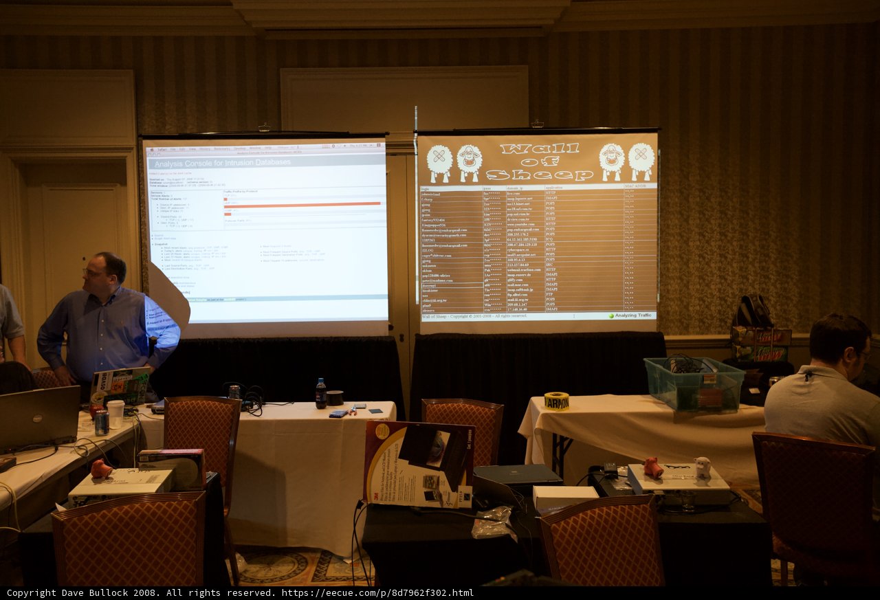 Screen Presentation at a Conference
