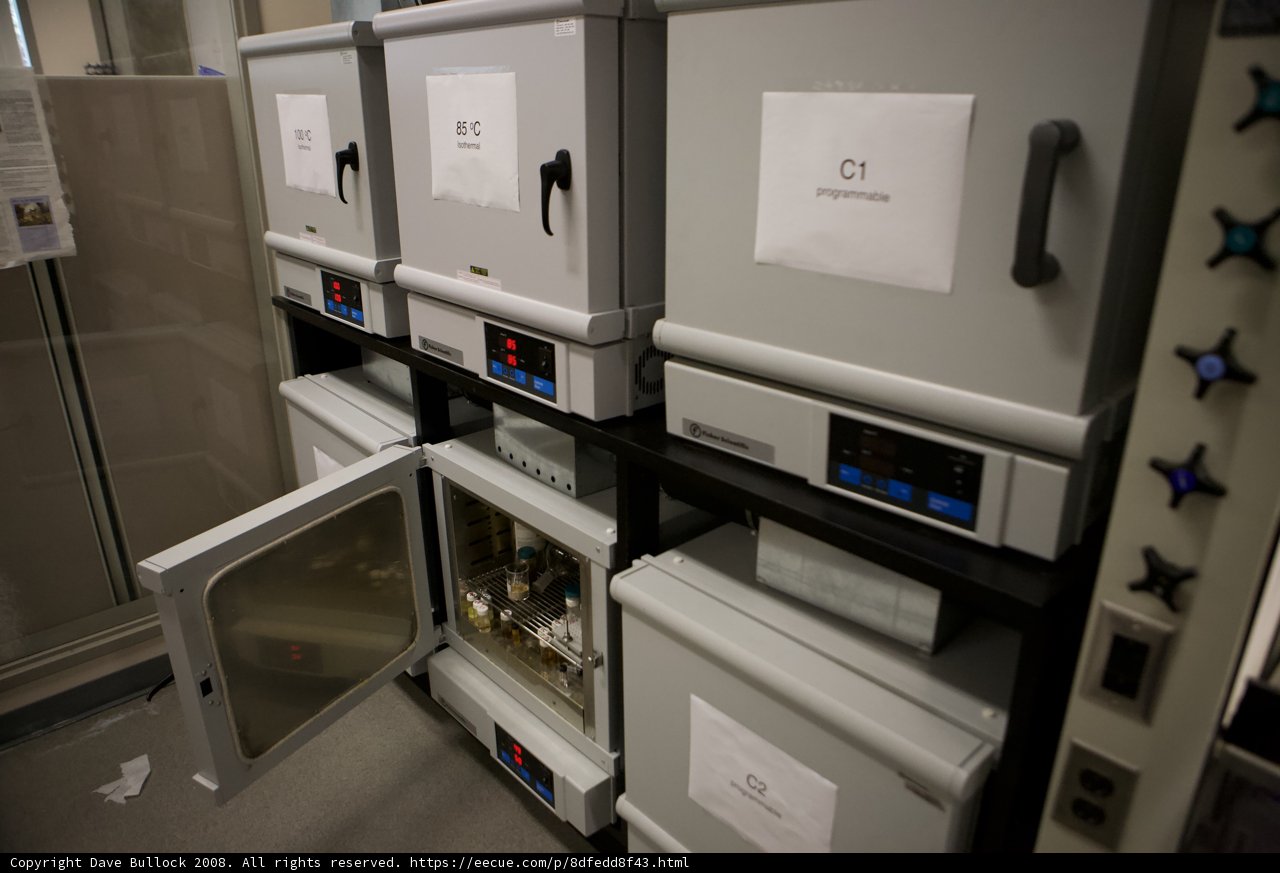 Nanotech Boxes Holding the Future