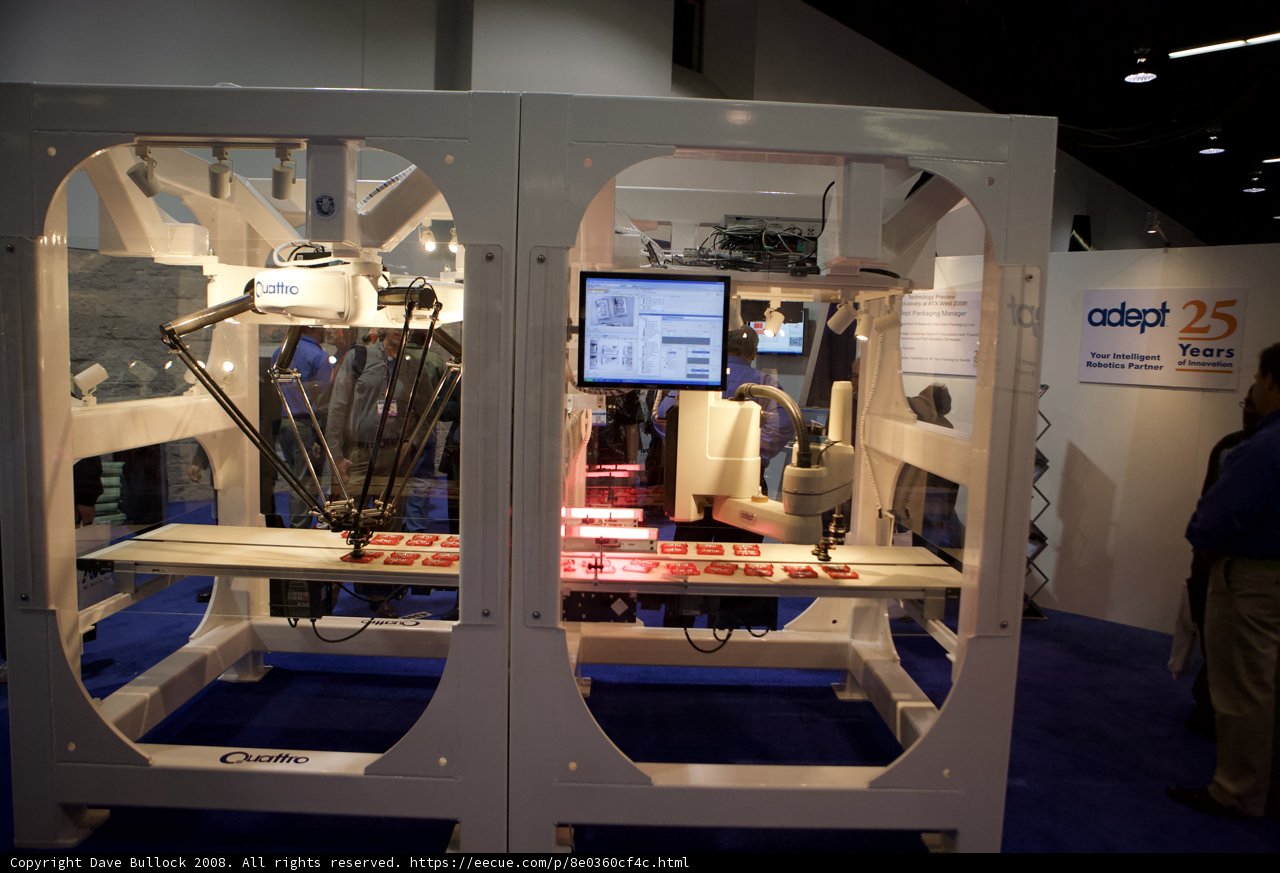 The Manufacturing Machine