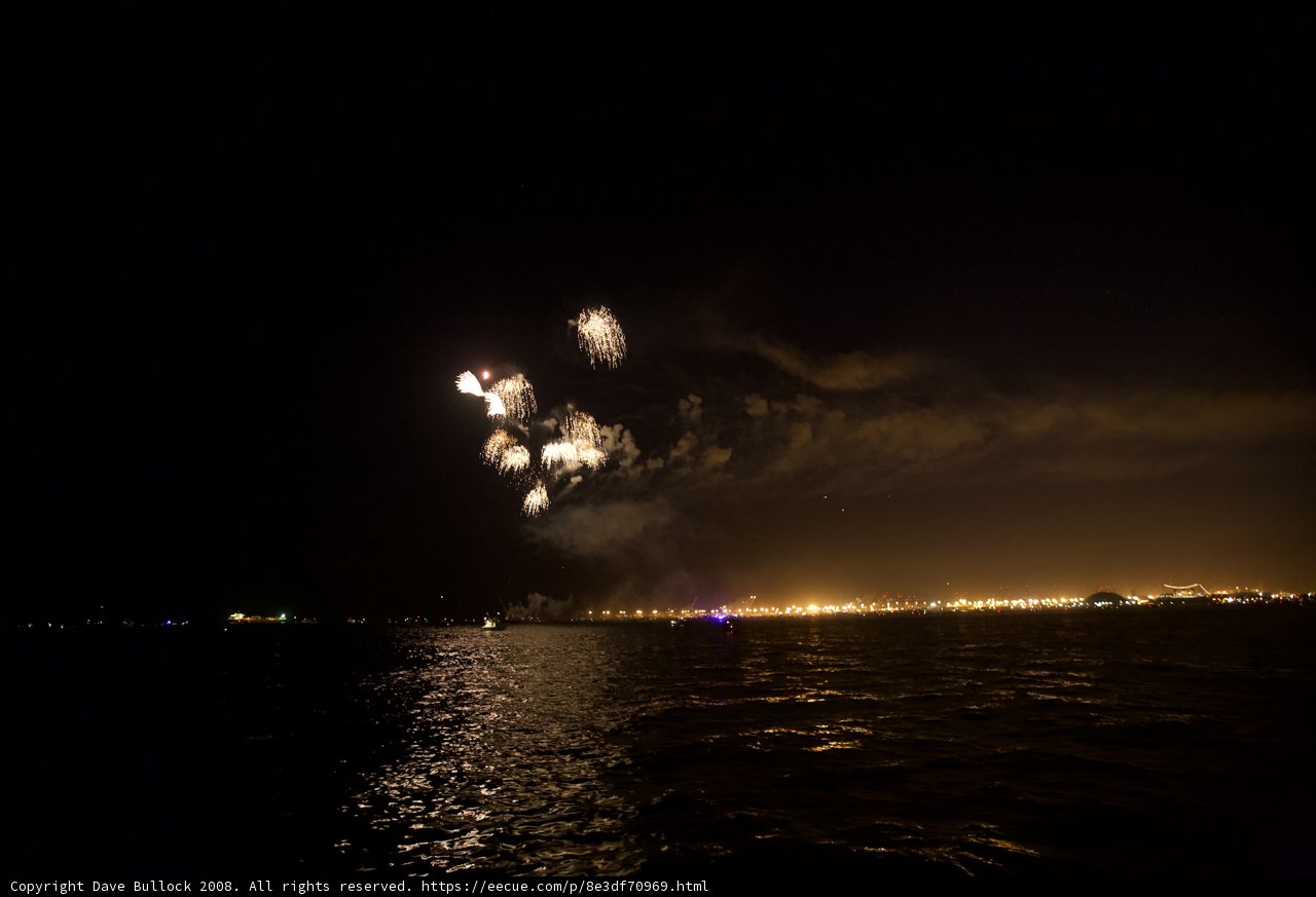 Fireworks Spectacular on the Water