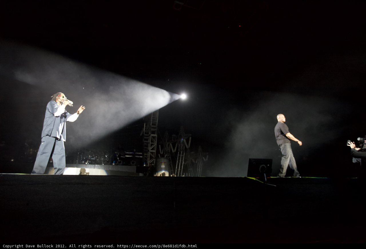Spotlight on Snoop Dogg and Dr. Dre
