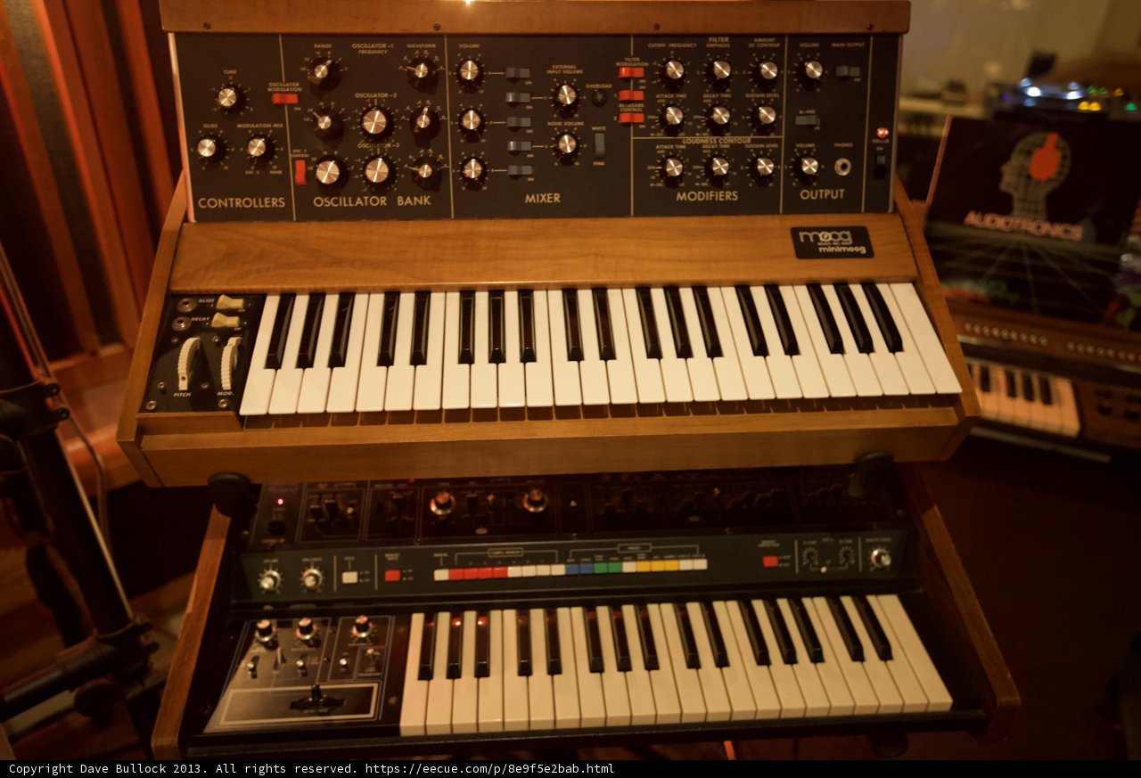 Keyboard and Synthesizer on Display