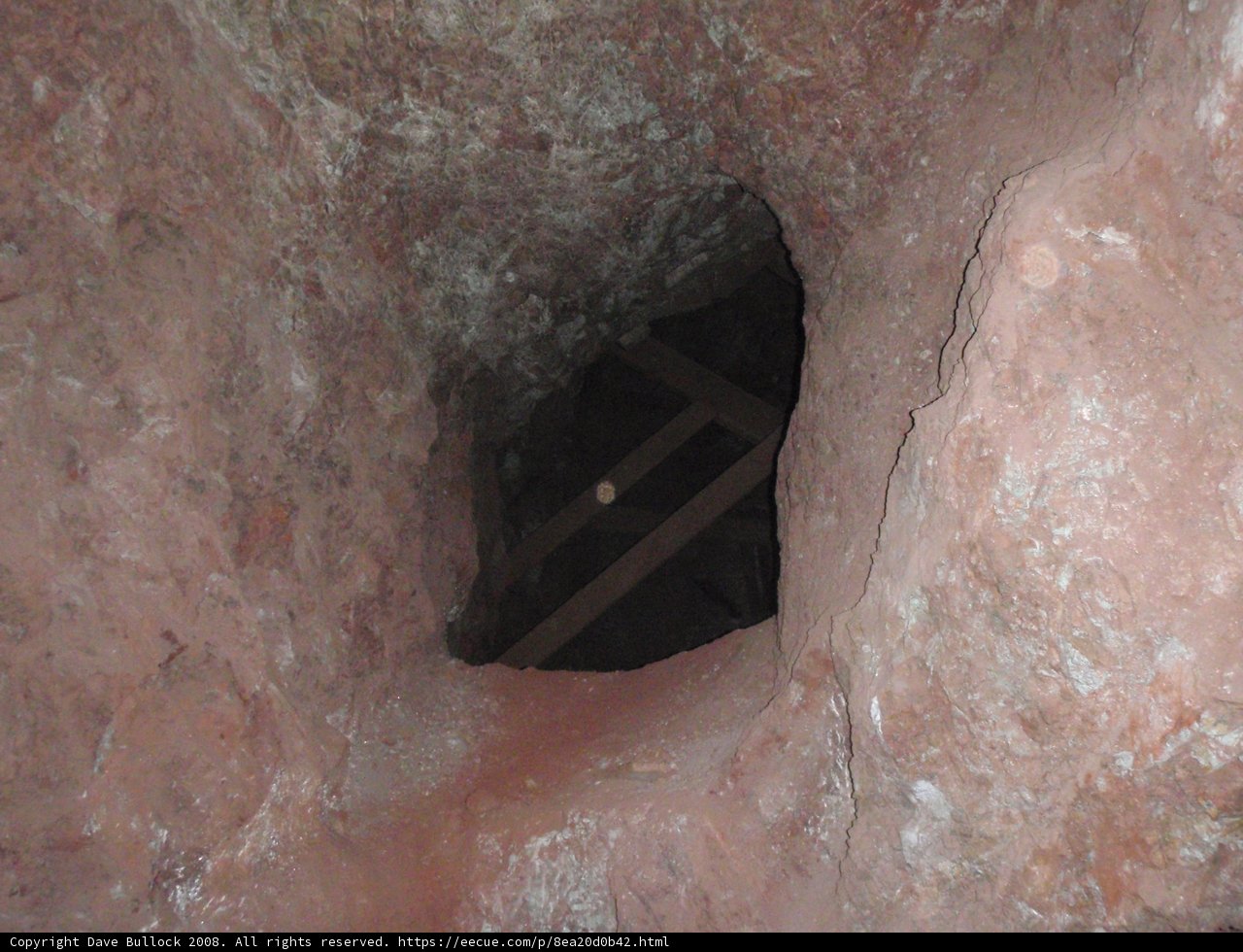 Journey into the Dungeon