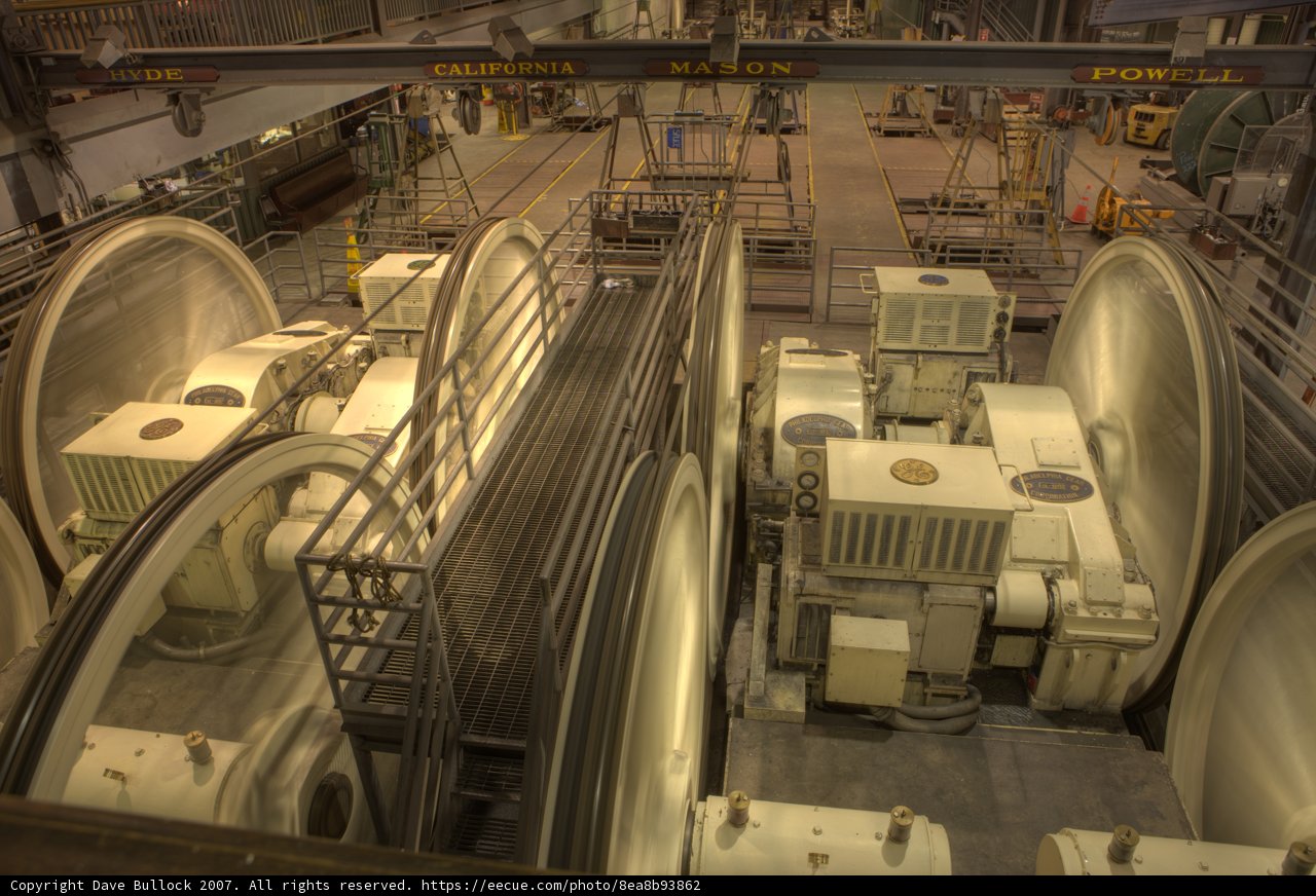Inside the Factory