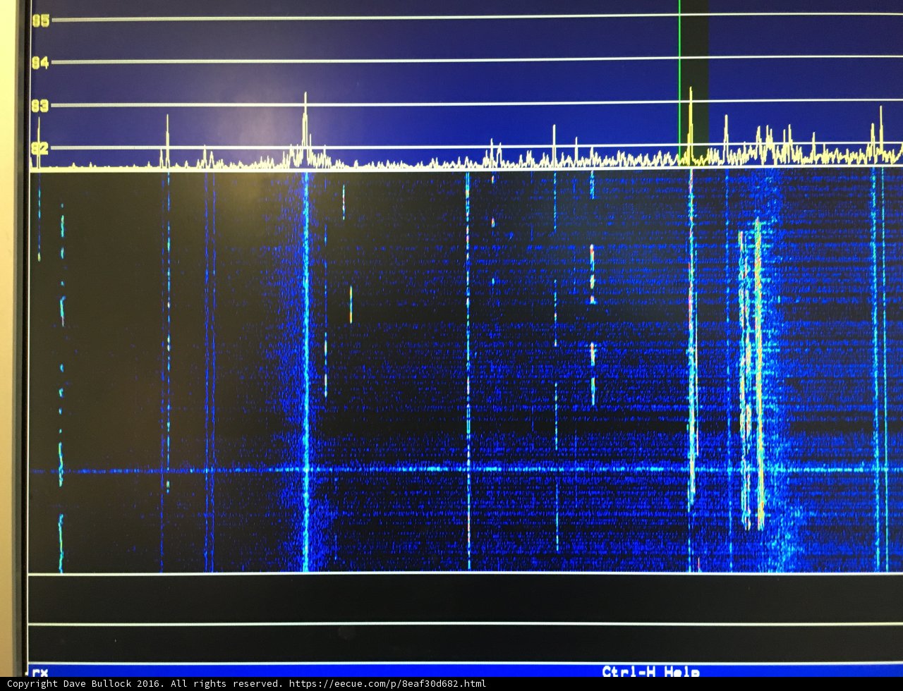 Analyzing Radio Waves