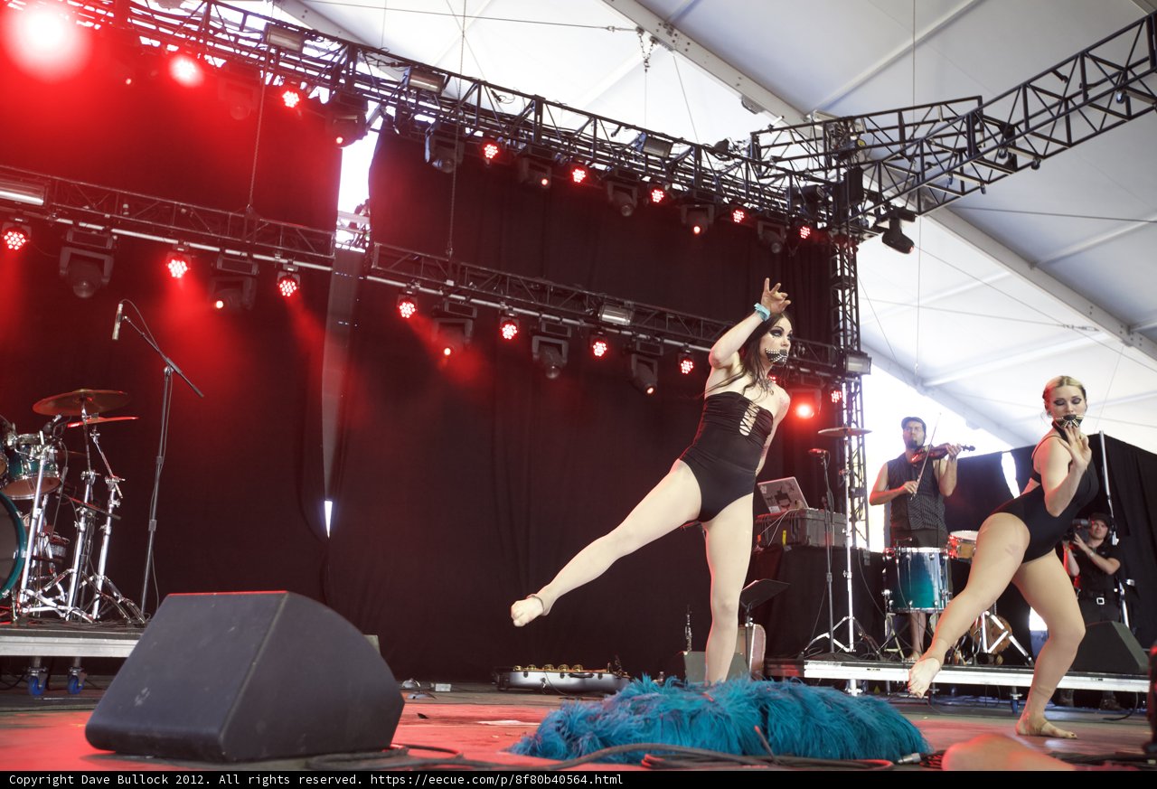 Bodysuit Performance
