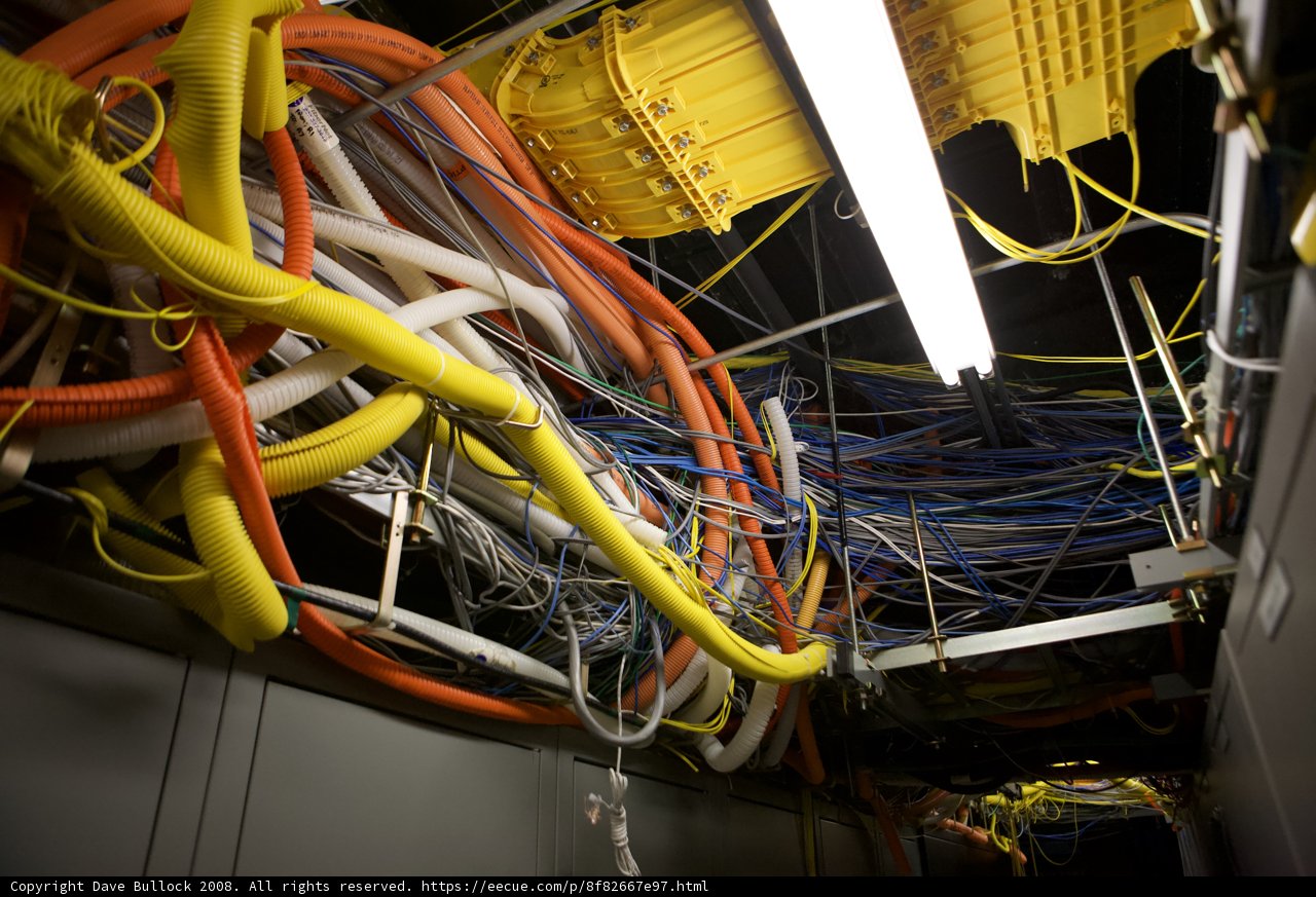 Tangled Tech